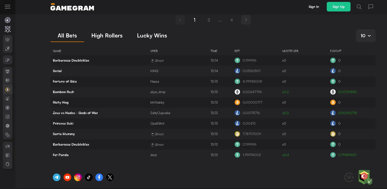 Crypto methods accepted at no kyc crypto casinos
